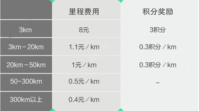 坚决克服麻痹思想狠抓工作落实